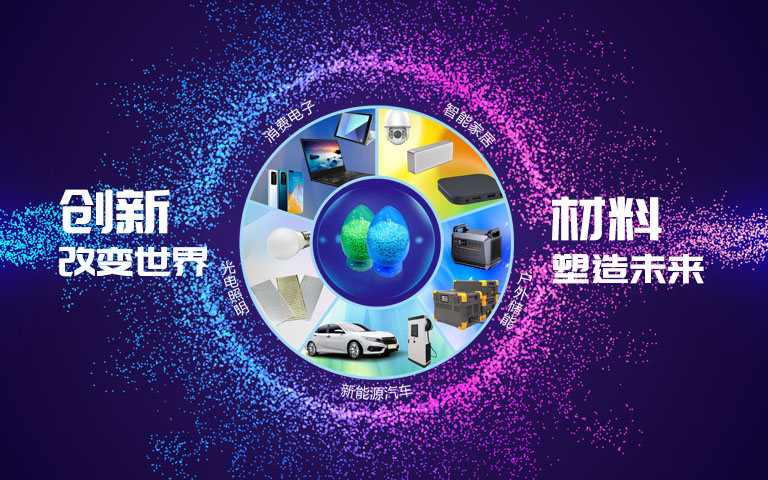 中塑新材料有限公司是专业从事工程塑料及特种新材料的研发、销售之综合性高新技术企业。在国内拥有综合配套完善的生产和研发基地及营销中心。既可为客户提供标准化的产品，又能为客户量身订制特色产品，提供全方位的服务。